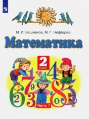 Математика